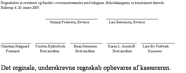 Tekstboks: Regnskabet er revideret og fundet i overensstemmelse med bilagene. Beholdningerne er konstateret tilstede.
Ballerup d. 20. marts 2007.

                                                    __________________________          __________________________
                                                         Gunnar Pedersen, Revisor                       Lars Brensen, Revisor



_______________     _______________      ________________     _______________     _________________
Christian Halgaard       Torsten Kyllesbech          Brian Srensen             Karen L. Arentoft         Lars-Bo Videbk
      Formand                        Best.medlem                   Best.medlem                     Best.medlem                   Kasserer


Det orginale, underskrevne regnskab opbevares af kassereren.